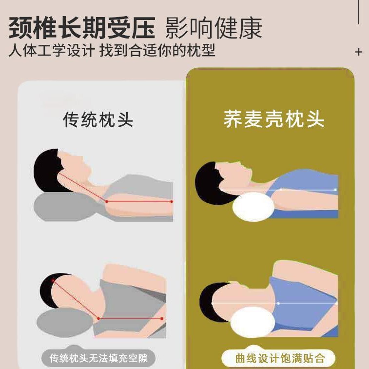 艾虎枕头颈椎枕艾草枕头虎头枕护颈枕睡眠颈椎枕头荞麦枕柏籽壳枕|undefined