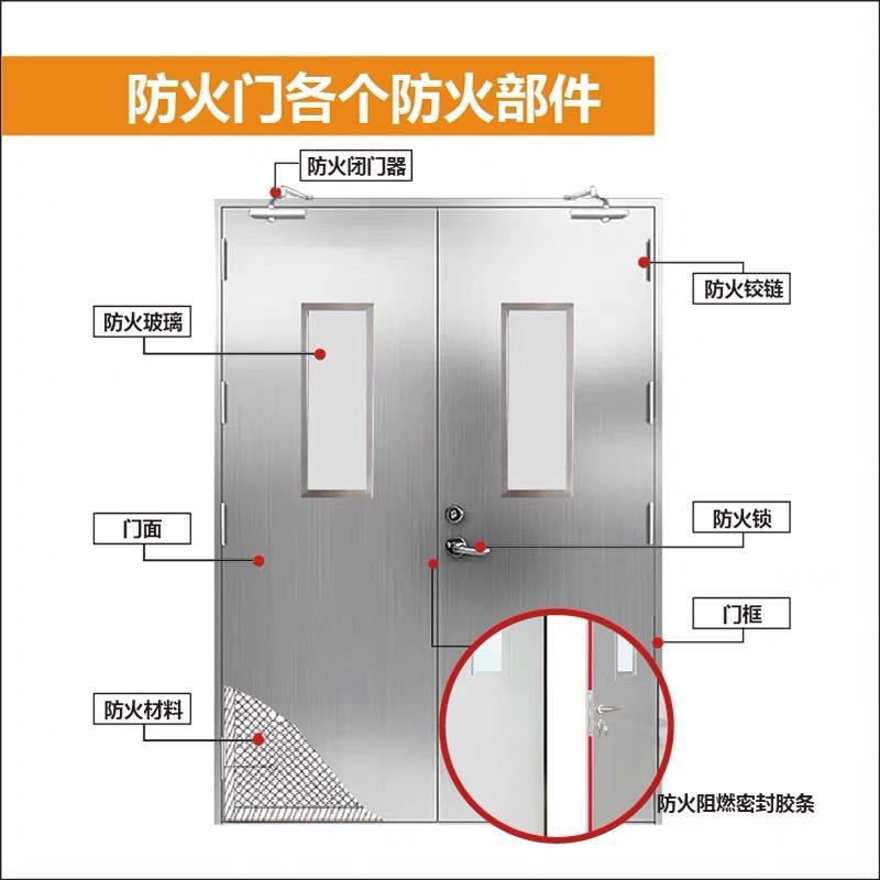 不锈钢防火门钢质甲级乙级厨房电房消防门安全通道逃生门广东厂家-阿里巴巴