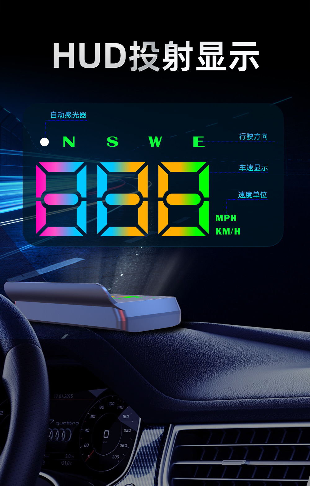 Model3&Y Head-Up Display Car Hud Projection Speed Display Real-Time Data Synchronization Tram Gps