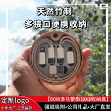 �R����I����YƷ 60w���A�Ώ�����ľ����һ�๦�ܔ������ռ{��
