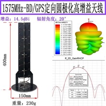 1575MHz �쾀 BD GPS �A�O���쾀 ��������� 14.5dBi�쾀