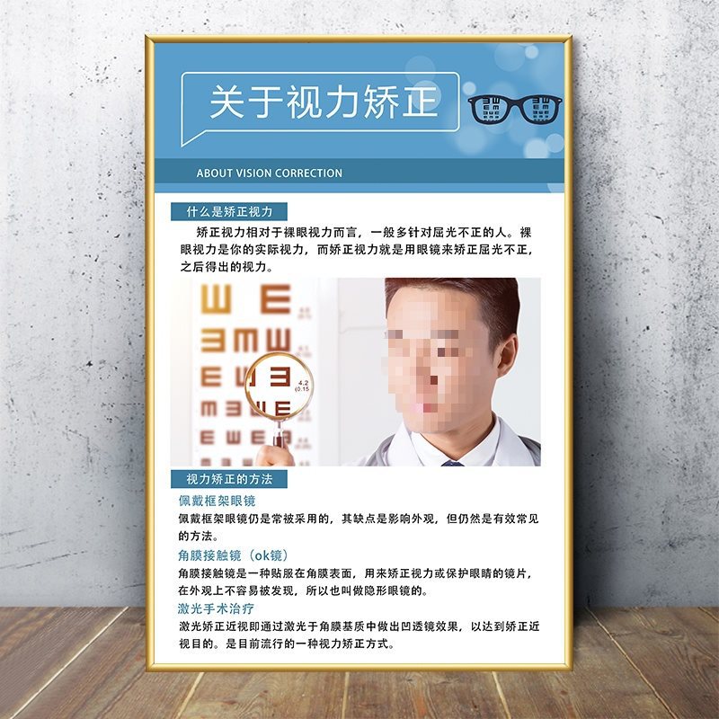 09-about vision correction