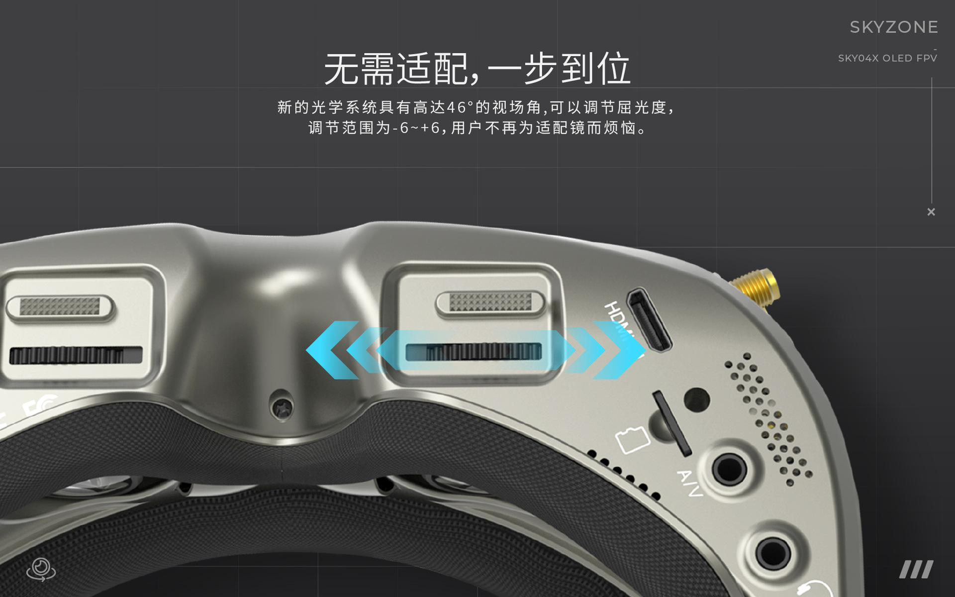 The SKYZONE SKY04X 1280X960 OLED FPV video glasses come with a built-in fusion receiver Application Scenario