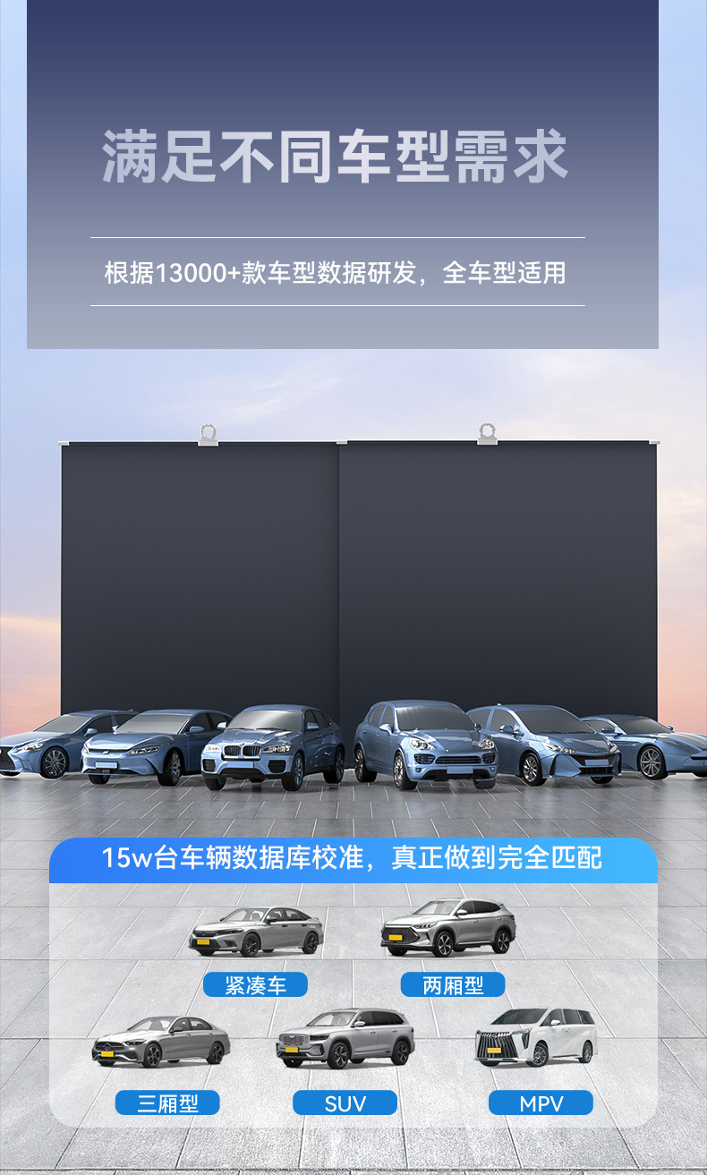 Car Sunshade, Front Sunshade, Car Interior Windshield Sunshade, Car Blackout Cloth, Summer Heat Insulation Curtain