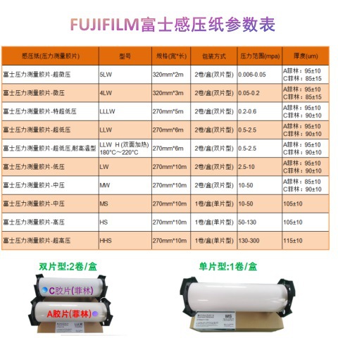 运费险 压力纸单片型FUJI感压纸高压 富士压力测量胶片HS