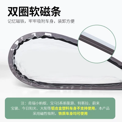 cover, charging port anti-leakage rain — Car clothing