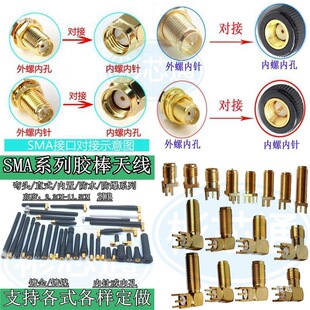2.4GС�쾀�o���{��WiFi·��SMA����С�z���쾀2DB��X�W��ZigBee