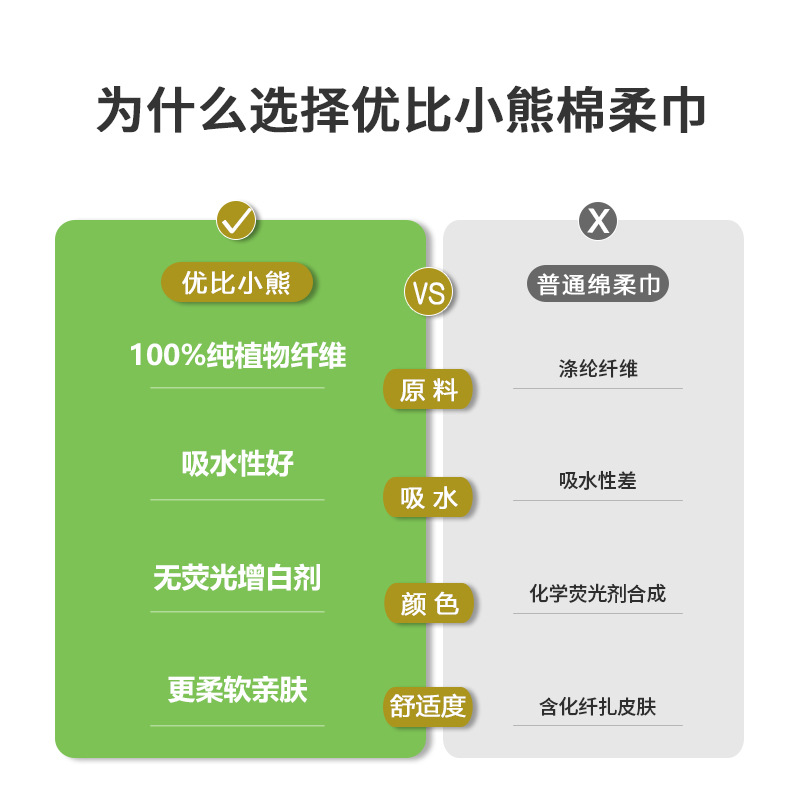 0963主图对比