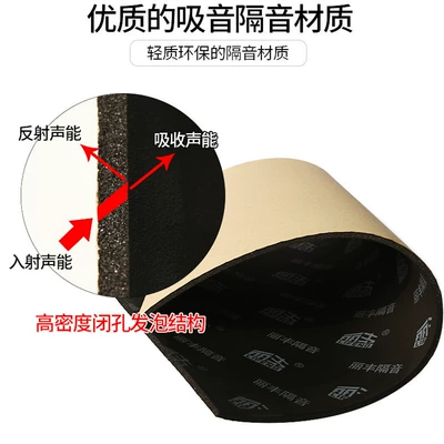 doors, chassis, and engine hoods, as well – Car sound-absorbing cotton