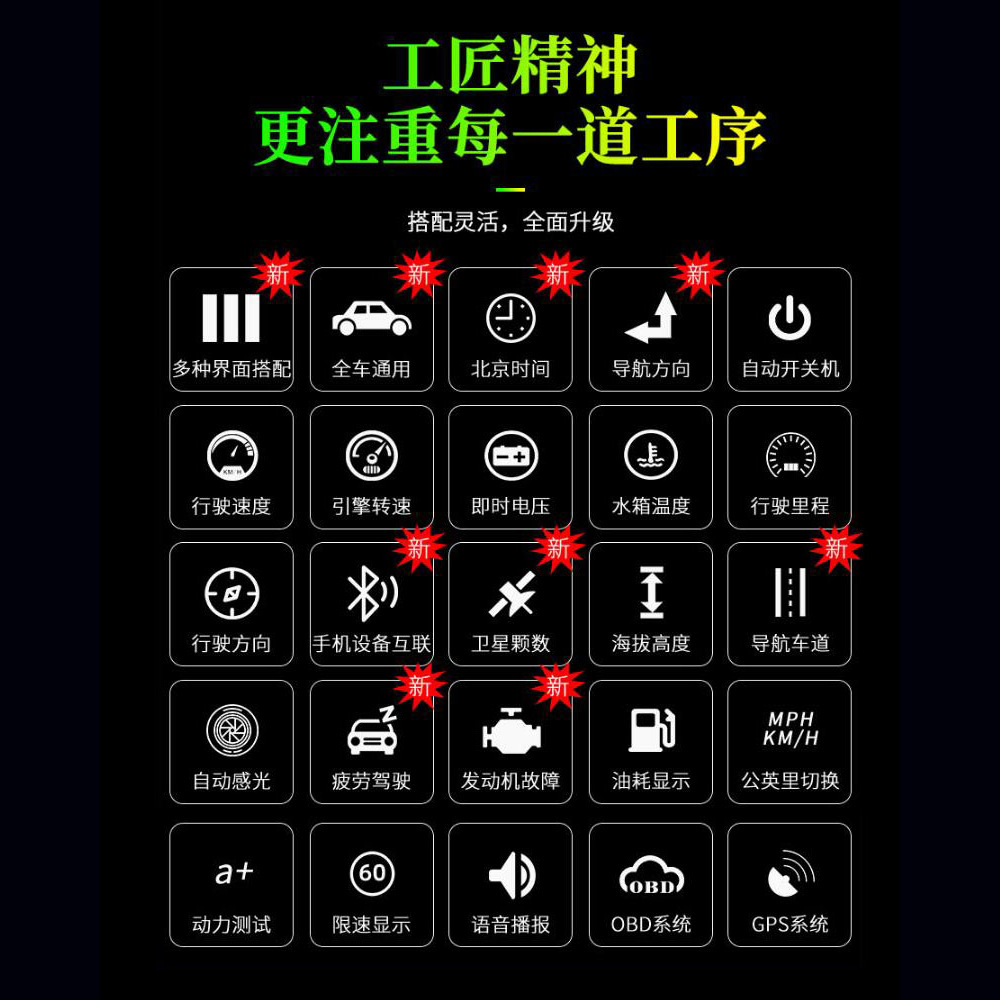Hud Car Head-Up Display Ai Smart Electronic Dog + Navigation Dual System Obd+Gps Universal for All Cars Q10