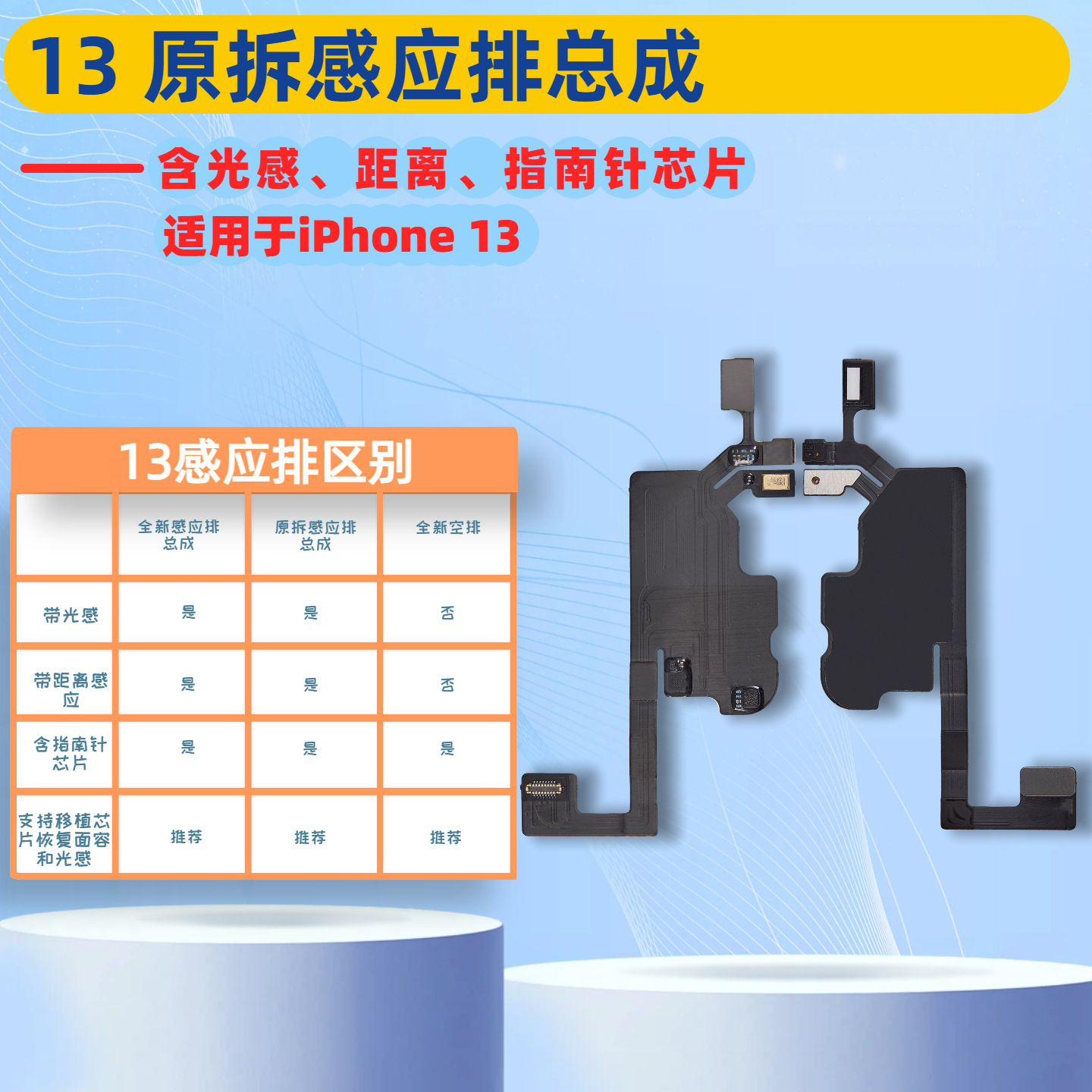 Cable de inducción de auricular, cable de inducción de inundación, cable de inducción de distancia para iPhone