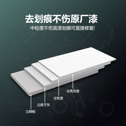 Car polishing machine second generation adjustable speed waxing machine mini electric beauty scratch remover car polishing machine