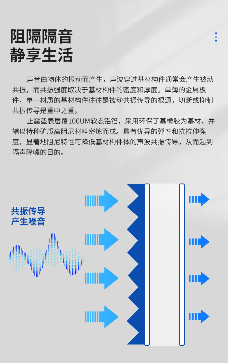 Automobile sound insulation and noise reduction imported anti-vibration plate self-adhesive modified butyl rubber sound insulation damping plate anti-vibration plate material