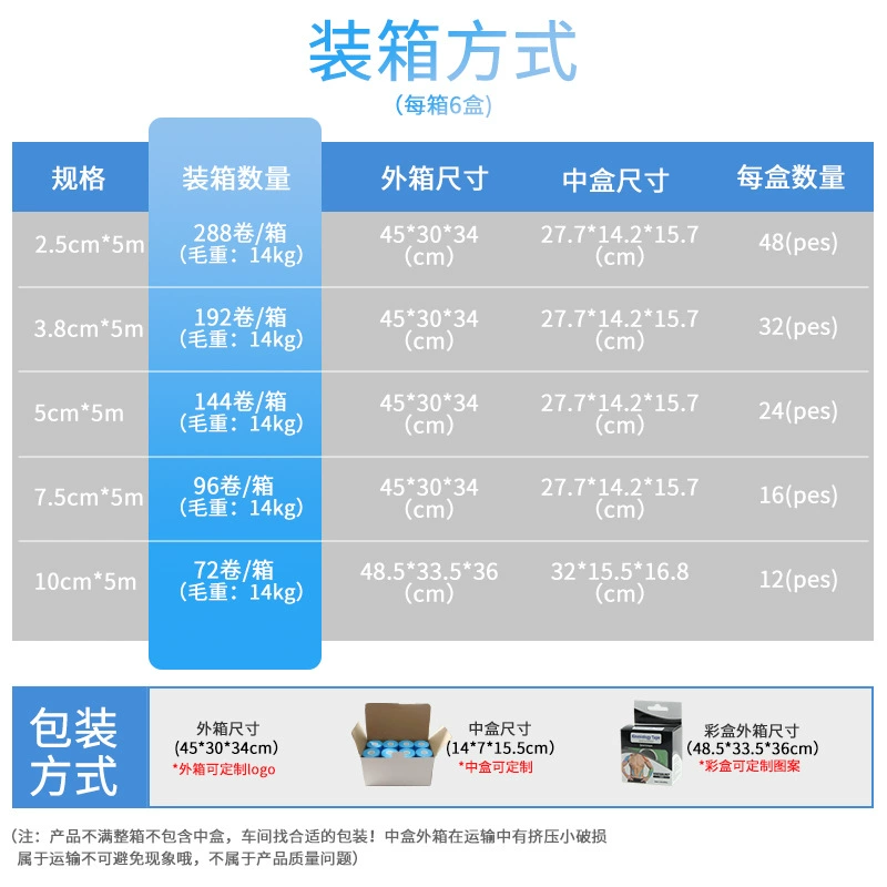 ✅ Спортивная лента для точечного массажа, пластырь для мышц, пластырь для фитнеса на колени и локти 5 см, пластырь для груди, пластырь кинезио, пластырь для мышц
