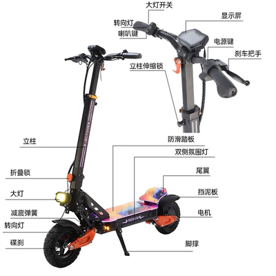 scooter with long range, Qatlanan elektrik skuterlər