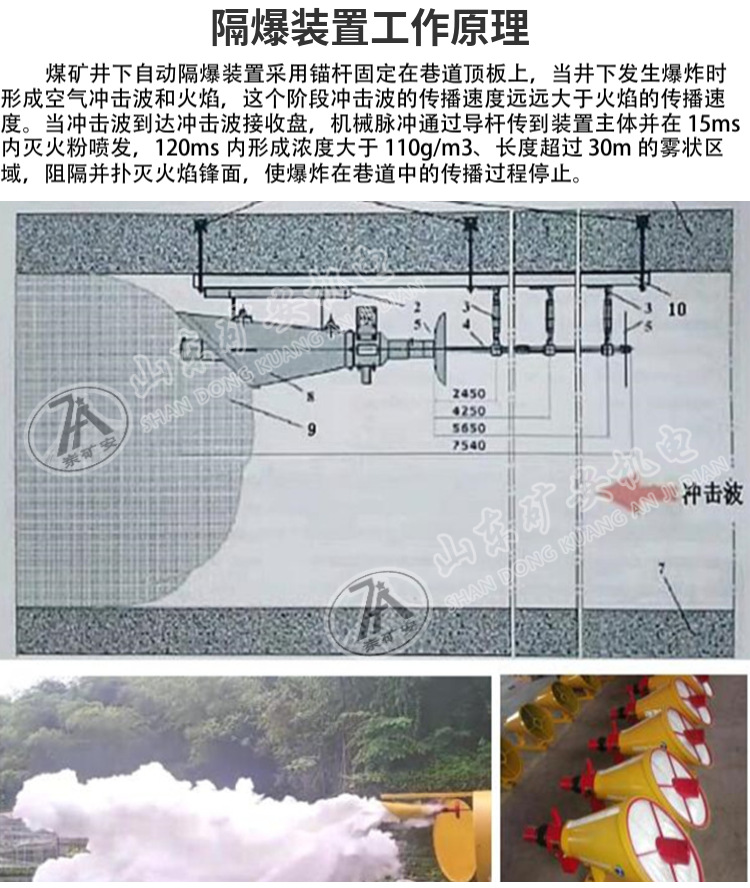 自动隔爆素材 (2)