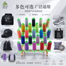 �\�������⽑����1000��ҹ�g��������̽������bЬñDIY�b�ɫ
