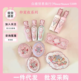 Product Media