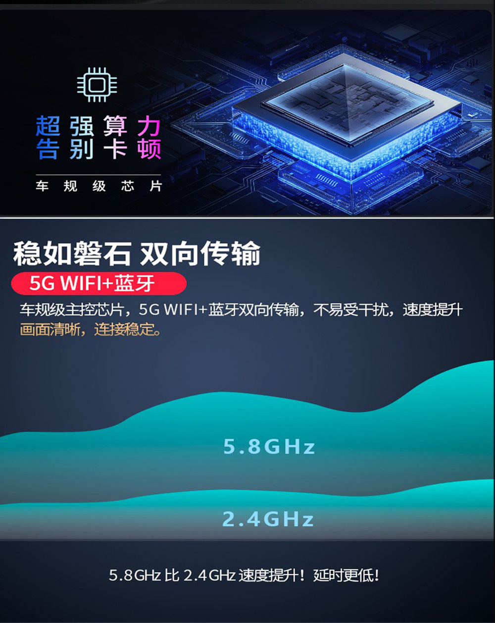Cross-Border Wireless Carplay Box Original Car Wired to Carpaly Module Interconnection Adapter Apple Wireless Version