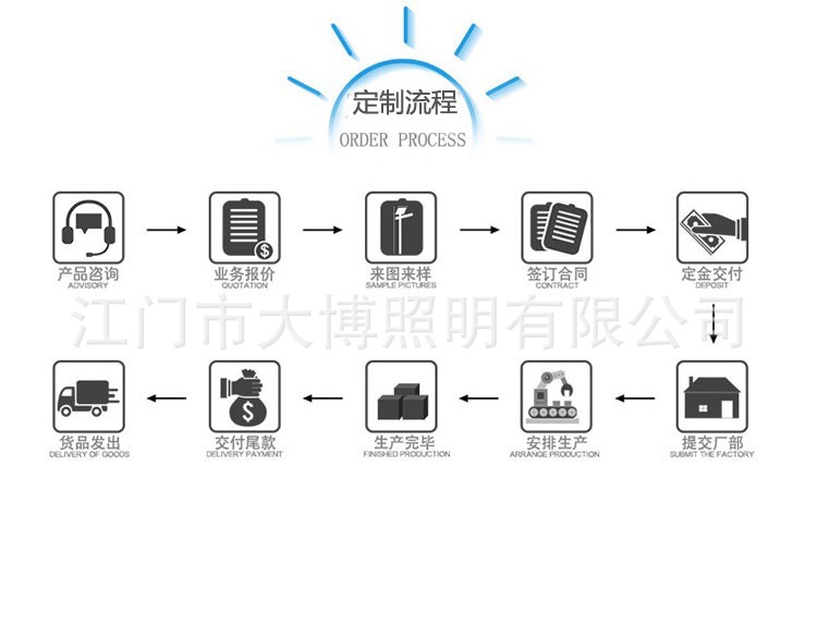 43afd8a5753fffd12633644cc682b9