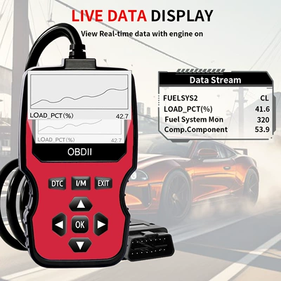 Card Multi-Language Cross-Border Foreign — Other vehicle instruments