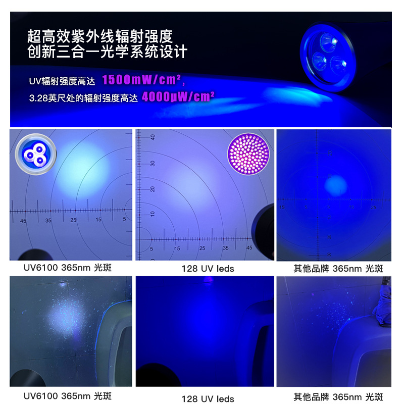 TANK007 UV linterna mascota orina mancha traza lámpara de inspección LED de detección de prevención de epidemias de insectos UV6100