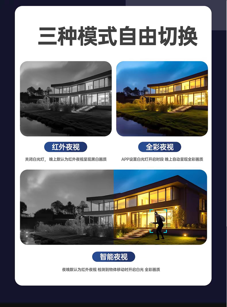 4G无网监控摄像头人型跟踪