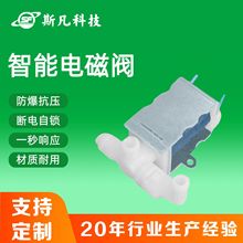 ���S��ֱ�N�����I���a �㯟�C΢��늴��y ��λ��ͨʽ���y