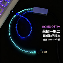 һ�϶�����8K���S�Cе�I�P����������RGB�u׃�l�⾀܇�dcarPlay