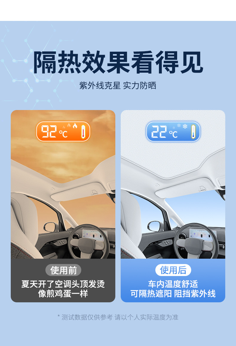 Suitable for Jihu T1 Alpha S5 T5 T6 Koala S Electrostatic Adsorption Sunroof Heat Insulation Sunshade Curtain