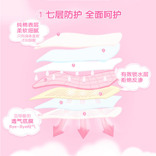 Seven Dimensions Girly Pads 18 pieces/box 155mm pure cotton surface breathable ultra-thin auntie towel dropshipping