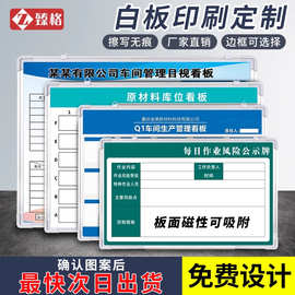 定制白板画面尺寸免费设计图片白板写字板