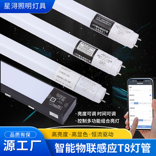 ���lT8΢�����_�Б�led���܂}�쳬��ͣ܇���t�����_�Б�LED܇���