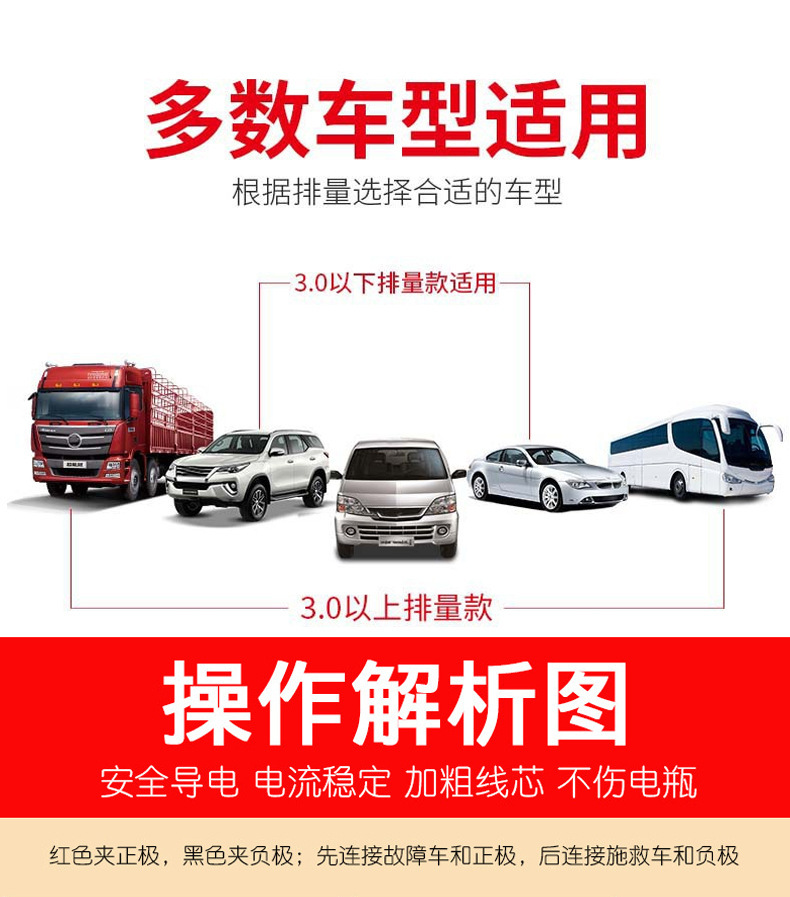 4.2m a Car Battery Jumper Cable, Jump Starter Cable, Jumper Wire, Alligator Clip for Car Use