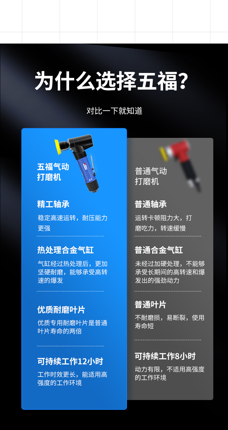 2和3打磨机详情页_12.jpg