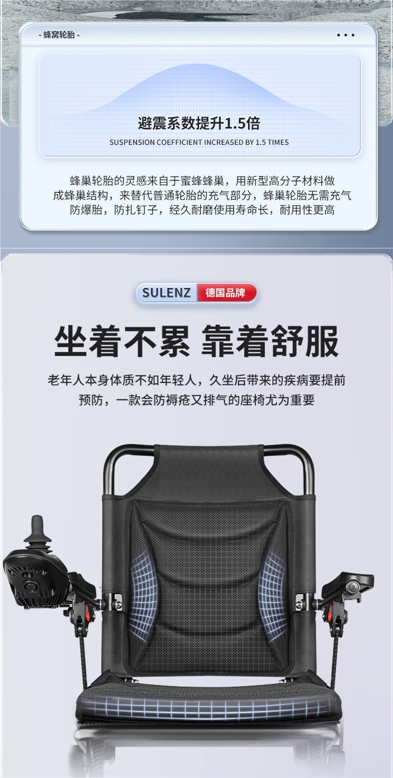 Shulenshi Electric Wheelchair Lightweight Folding Intelligent Fully Automatic Elderly Special Disabled Four-Wheel Scooter Ultra-Light