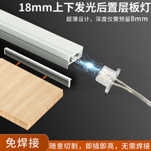 �⺸��LED���ÌӰ�������p��l���������۾ƙ��A��18mm����