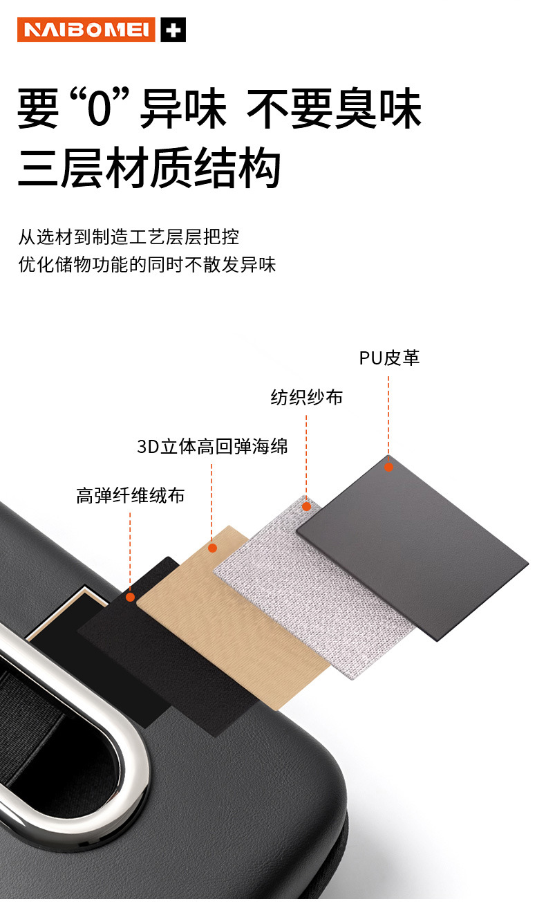 Suitable for Lantu Dreamer FREE/iLand car tissue box, car armrest box tissue pack decoration