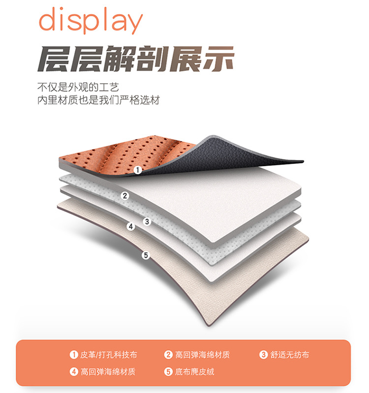 Cartoon Version of the New Pana Leather All-Season Car Seat Cushion, 2026 New Model, Full Set of Seat Covers, Export