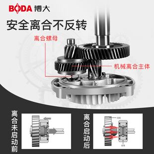 �������̨ʽˮ荙C���I���ֳ֟oˮ��̨��¿��p�͎��x���_����