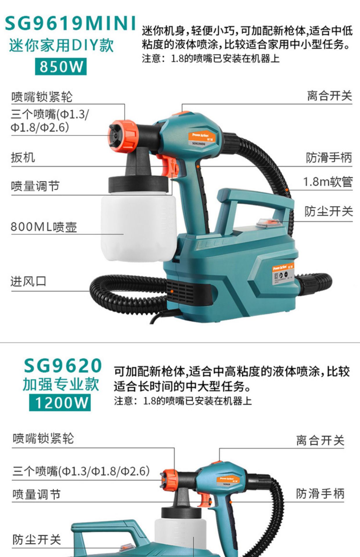 Small Electric Spray Gun Paint Latex Paint Spray Gun Spray Paint Machine Spray Gun Spray Machine Household Spray Paint Wholesale
