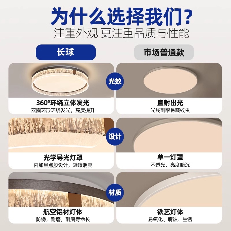 Italiano minimalista luces de sala de estar de alto nivel rectangular atmósfera doméstica diseñador de hielo grietas pasillo dormitorio luz de techo