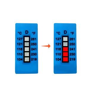 ��әz�y�y�ؘ��N ����ض�Ӌʾ�رO�y��׃ ����׃ɫ�ظ�ָʾ�N��