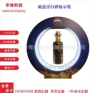 �őҸ��Ƽ�չʾ�ܰ׾ưl��չ̨360���D�A�ΰl������S�Ҹ߶����l