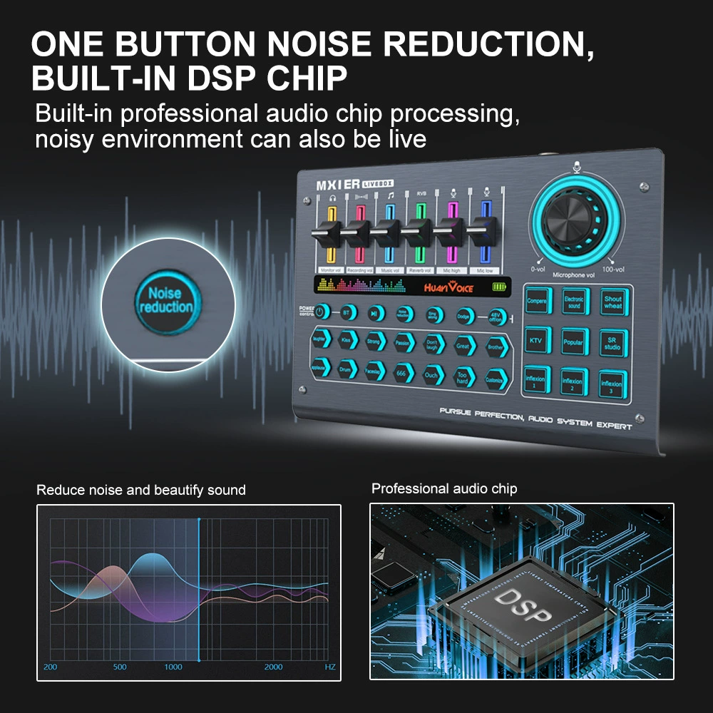 Подходит для записи живого пения, игровой звуковой карты, трансграничной английской версии, выделенной звуковой карты M18