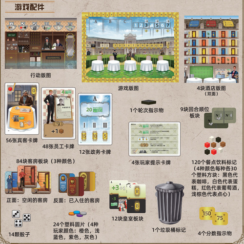 Grand Austria Hotel Waltz Expansion Party Strategy Board Game Card