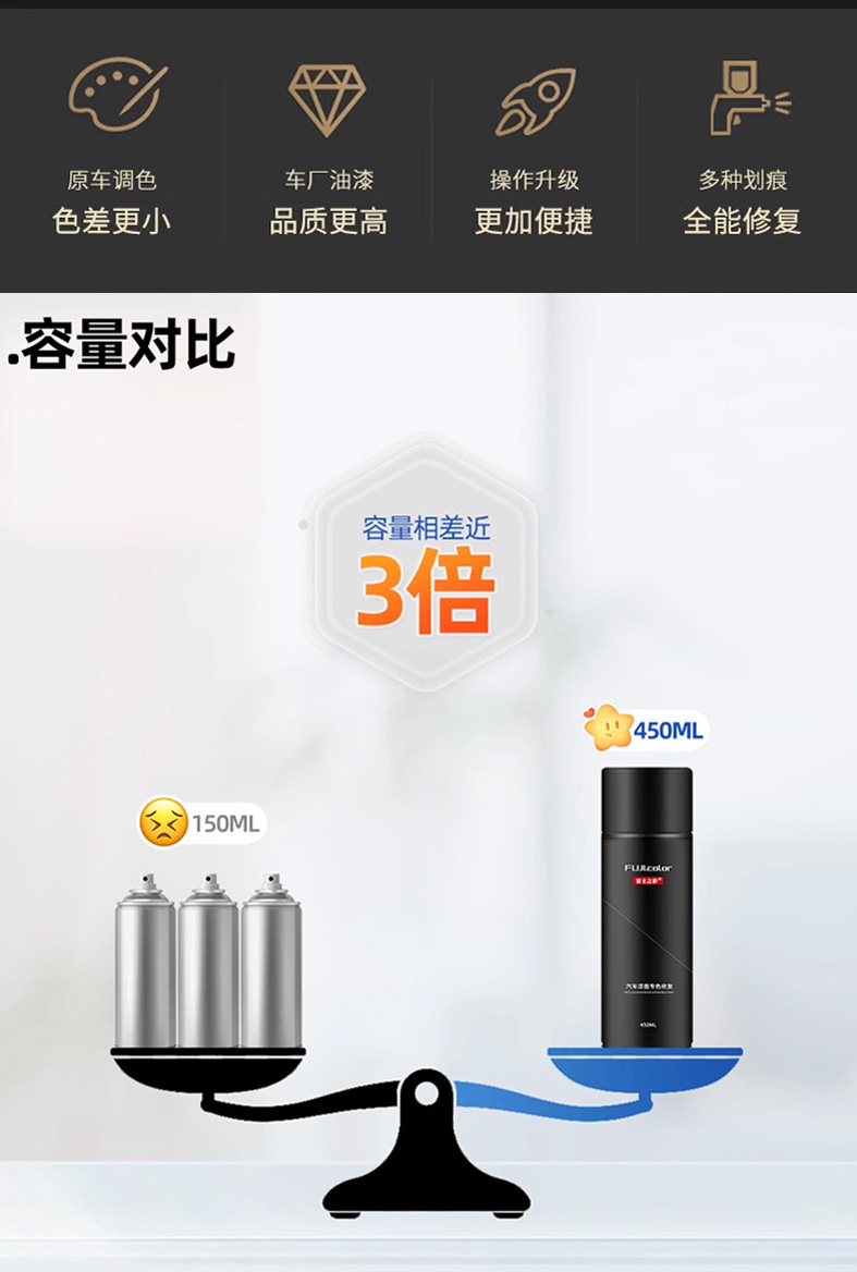 Car touch-up pen pearl white black plastic front bumper rear wheel arch car paint scratch self-painting spray