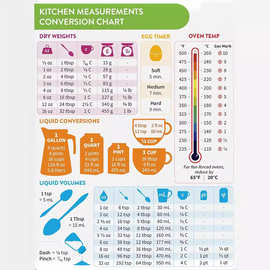跨境厨房冰箱贴食品烹饪磁性测量换算表英制公制到标准转换图软磁