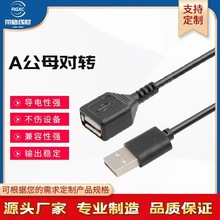 USBLĸL3/5˹PӛUPXBӳ늾Դ