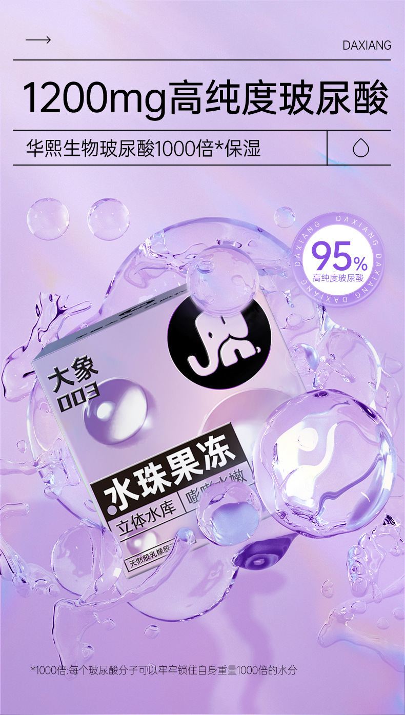 Elephant 003 Water Bead Jelly Condoms 2-Pack with Hyaluronic Acid — detail image 16